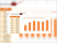 Flexibel Wahlen Welche Daten Dargestellt Werden Mehr Uberblick Mit Dynamischen Excel Diagrammen