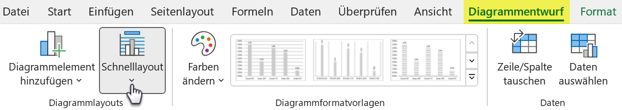 Bild 1: Per Klick auf Schnelllayout weisen Sie einem Diagramm blitzschnell ein passendes Layout zu