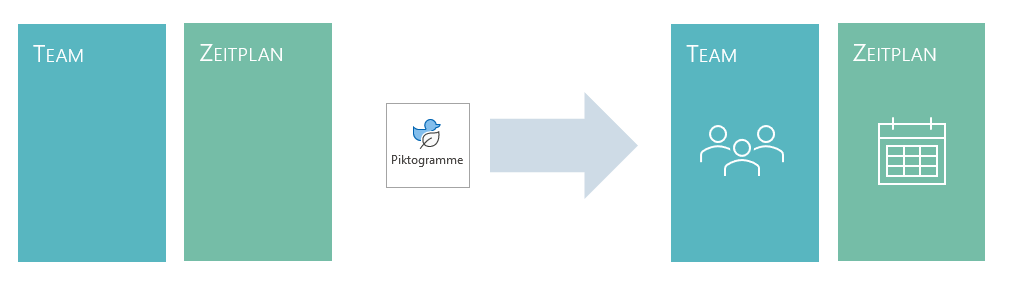 Über die Befehlsfolge Einfügen / Piktogramme verleihen Sie den Rechtecken den typischen Look von Infografiken