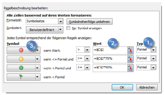 Microsoft Excel Kosten Und Termine Im Blick Mit Ampeln Co Teil 2 Formeln Zur Flexiblen Anzeige Von Symbolen Einsetzen