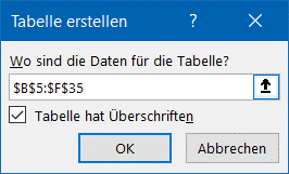 Bild 3: Prüfen Sie, ob der Zellbereich korrekt ist und die erste Zeile der Liste als Überschrift verwendet wird 