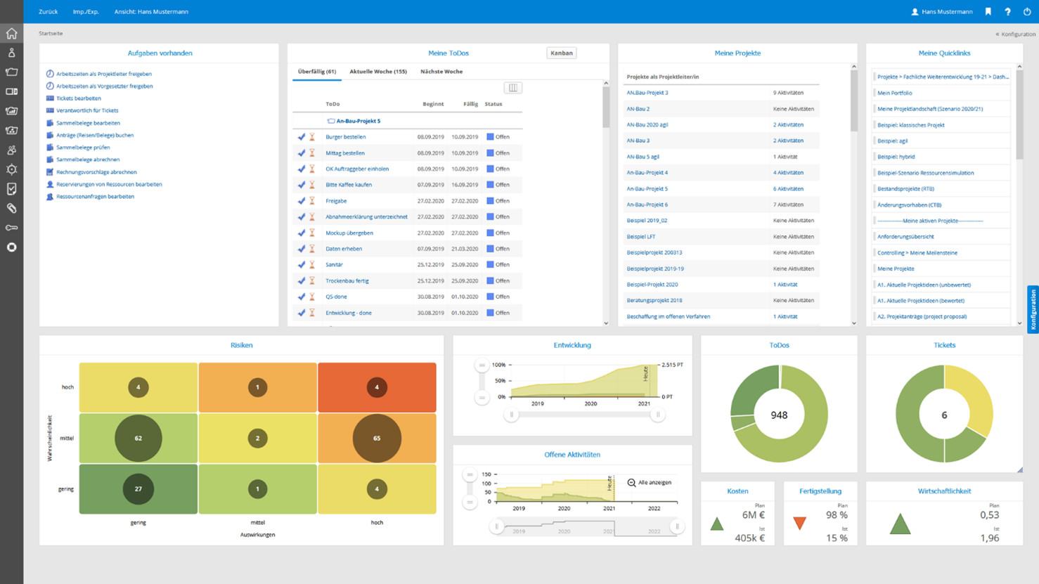 Dashboards kombinieren 