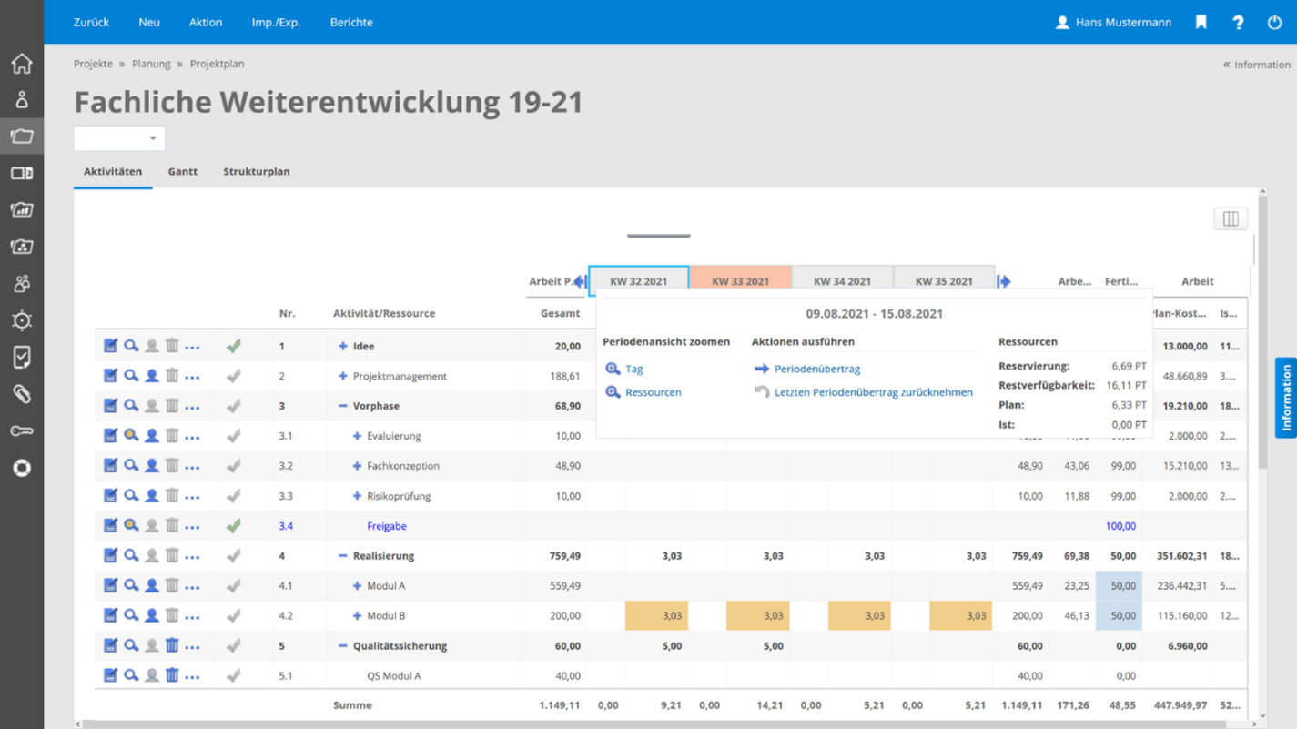 : Für agile Projekte wird periodisch geplant