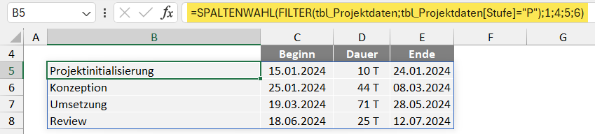 Die in Teil 1 erstellte Tabelle im Blatt "Übersicht" ist Basis für das erste Gantt-Diagramm, das als Vorlage für alle weiteren Diagramme dient