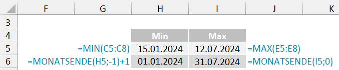 Mit den Funktionen MIN, MAX und MONATSENDE die Datumsangaben ermitteln, die für das korrekte Skalieren der Zeitachse erforderlich sind