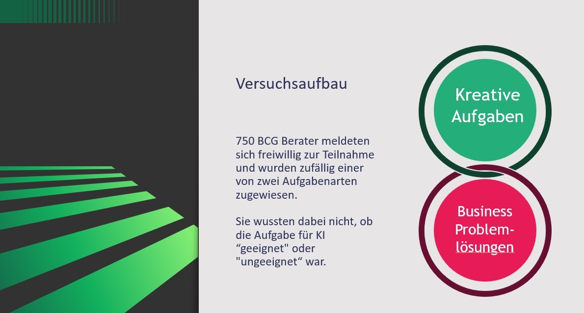 Der Versuchsaufbau der von BCG durchgeführten Studie.