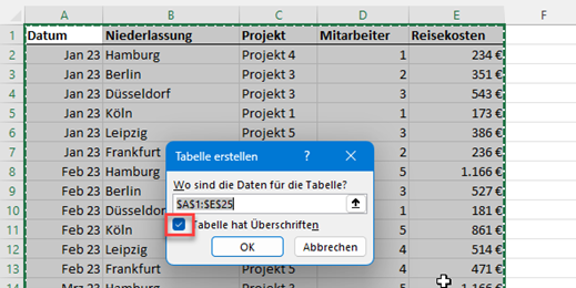 Mit Strg+T wird eine Liste in eine intelligente Tabelle umgewandelt