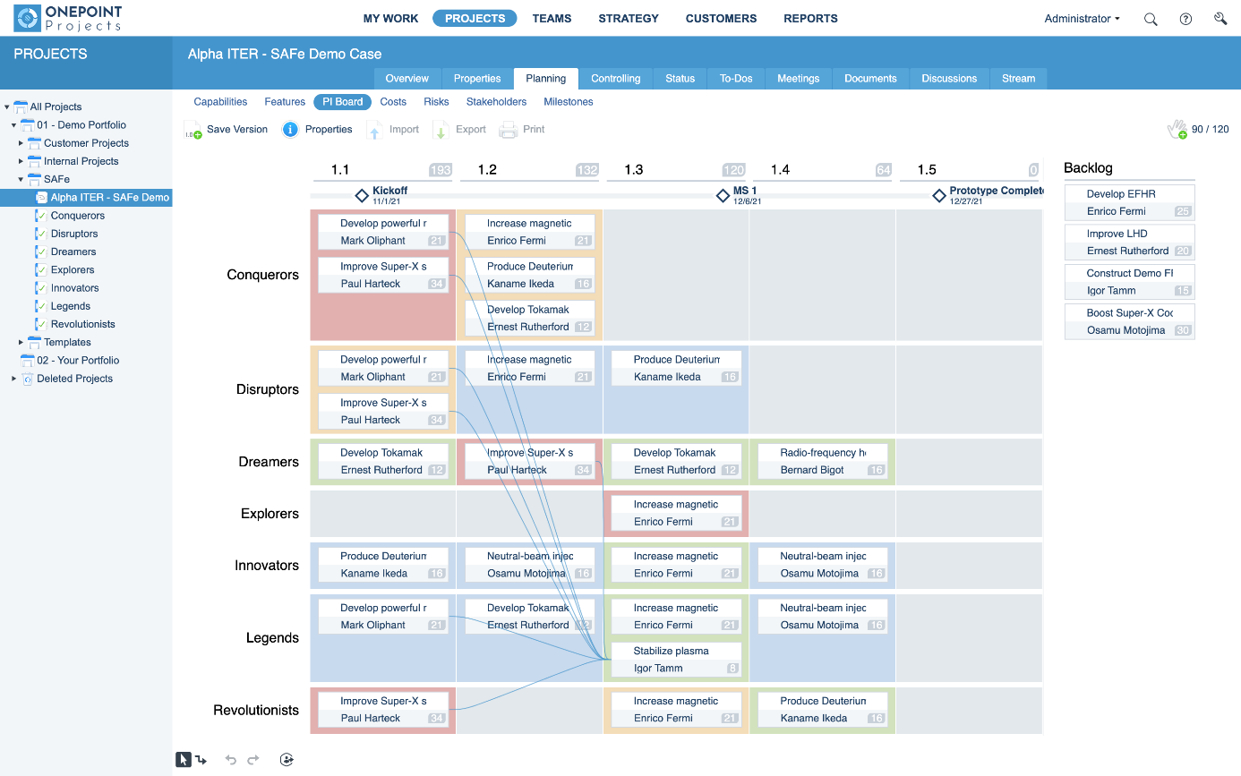 Welches Team was in welchem Inkrement macht, zeigt das neue Planning Increment Board (PI-Board)