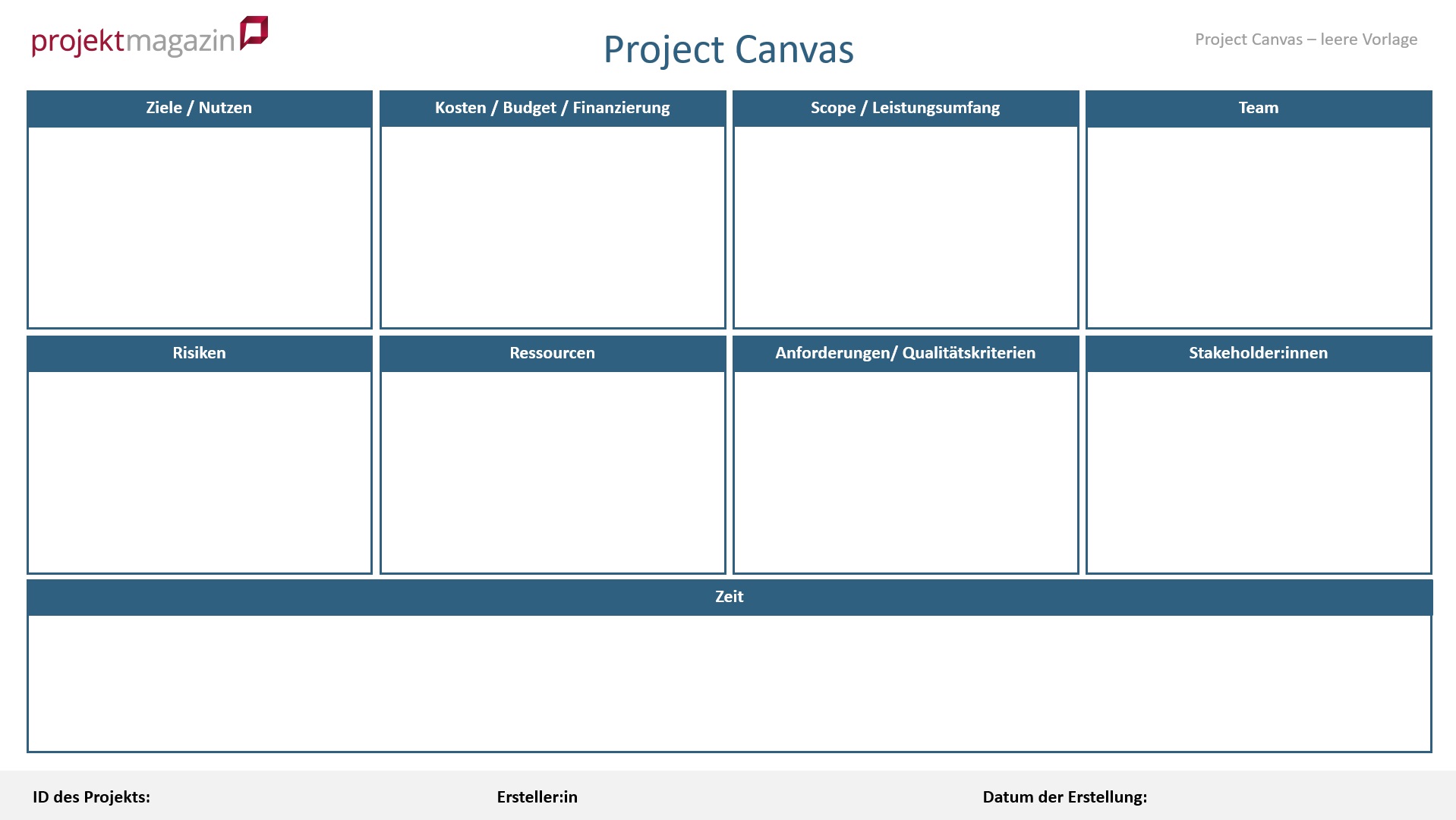 Leerer Project Canvas zur Projektion auf eine Moderationswand oder zum Hochladen in ein virtuelles Whiteboard