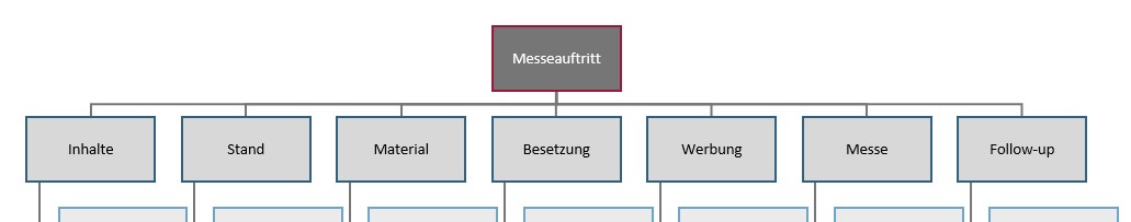 Ausschnitt eines objektorientierten PSPs für einen Messeauftritt