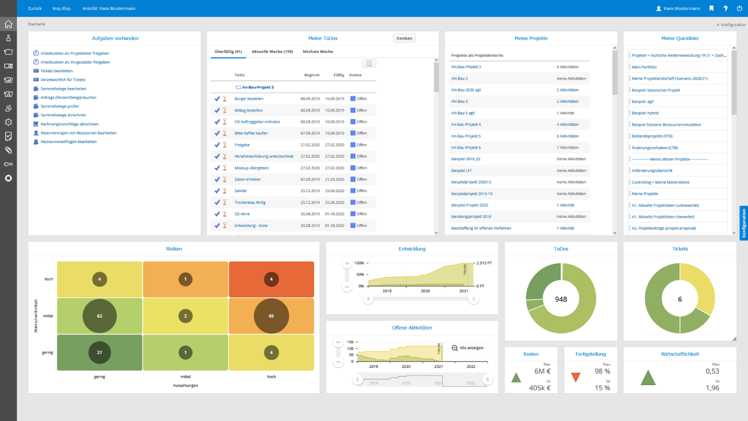 Bild 1: Dashboards bieten Überblick und helfen bei der Navigation