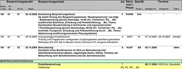 Excel Fortlaufendes Protokoll Vorlage Und Anleitung