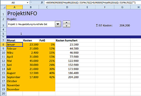 Aus Der Excel Trickkiste Fortgeschrittene Techniken Fur Projektleiter Teil 2 Portfolio Auswahl Mit Dynamischen Diagrammen