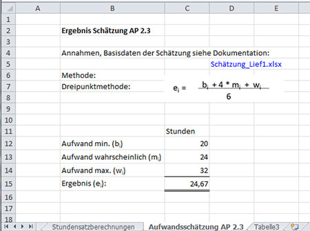 Beispiel Und Vorlage In 5 Schritten Den Kostenplan In Excel Erstellen