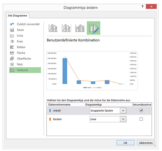 Berichte Erstellen Mit Microsoft Project 2013