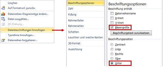 Das Portfolio Im Blick Blasendiagramme In Excel Daten Gekonnt Prasentieren