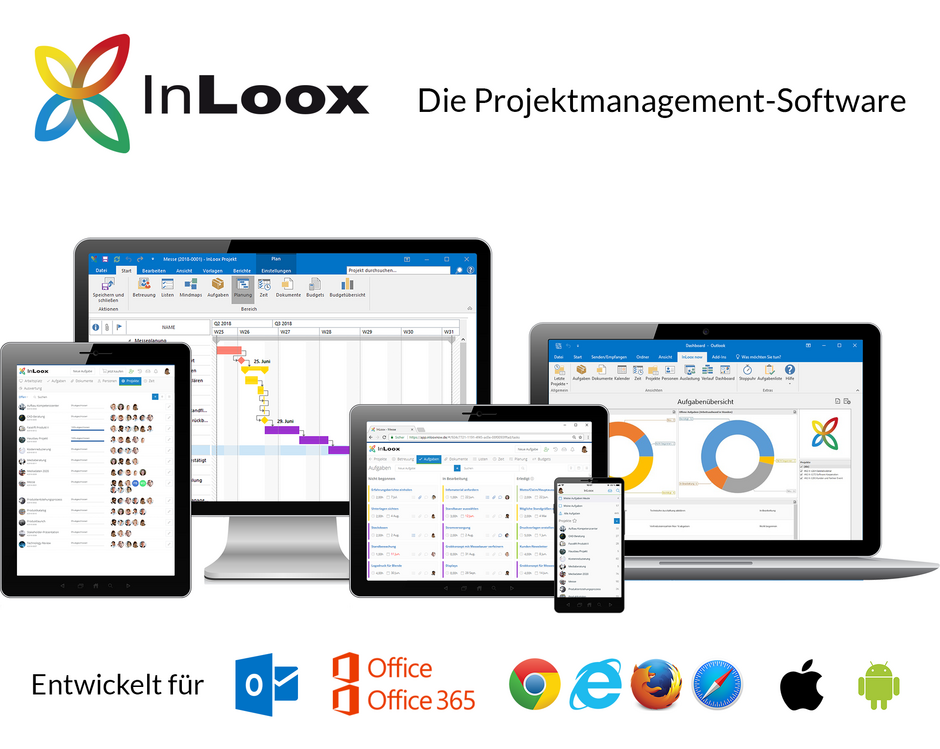 InLoox - Die Projektmanagement Software für Outlook, Web und Smartphone