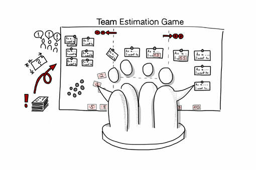 Team Estimation Game