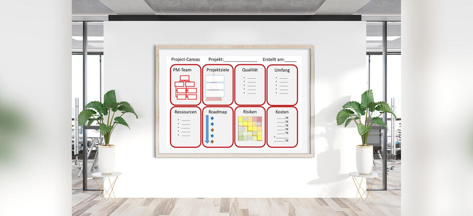 Canvas - Ihr Projekt auf einen Blick