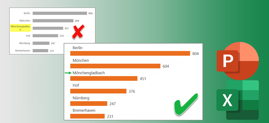 4 Tipps, die Ihre Diagramme besser aussehen lassen