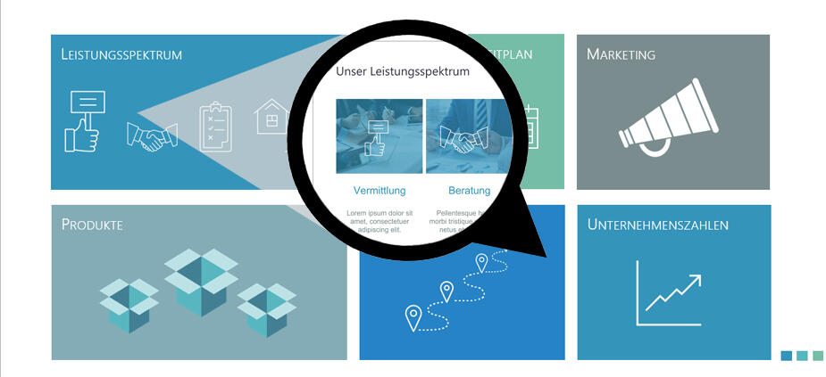 PowerPoint – mit dem Zoom-Effekt interaktiv präsentieren