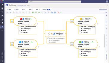 NEU! MindManager für Microsoft Teams