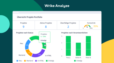 Wrike Projektmanagement mit Wrike Analyze