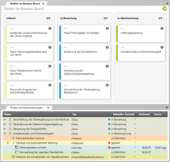 Risikomanagement mit objectiF RPM: Kanban-Board für Risiken