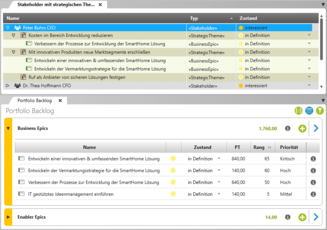 Strategieanalyse mit objectiF RPM: Stakeholder, Themes und Business Epics identifizieren und analysieren