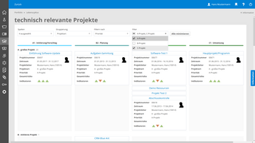 Projektlebenszyklus Kanban Board