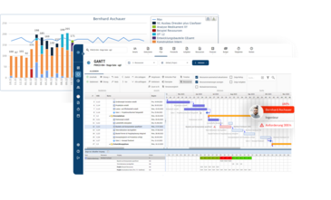 Ressourcenplanung mit Projectowrx