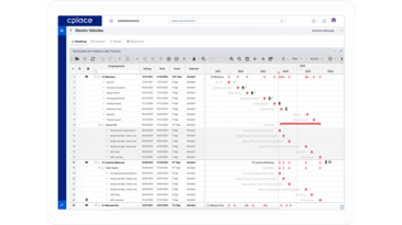 cplace Screenshot Gantt