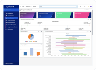 cplace Plattform Dashboard