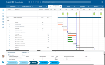 Terminplan im PLANTA project Web-Client