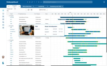 Multiprojektboard im Web-Client