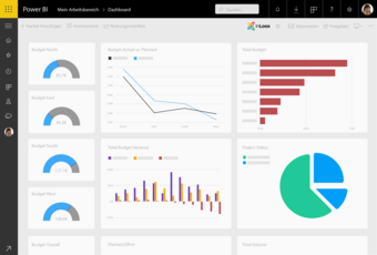 InLoox - API für Datenübermittlung in Echtzeit aus und nach Dritt-Systemen