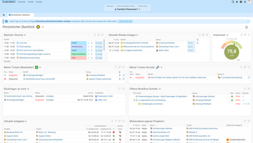 Der persönliche Überblick oder "Mein Bereich" in Projektron BCS ist individualsierbar und präsentiert alle relevanten Kennzahlen aus der Software auf einen Blick.