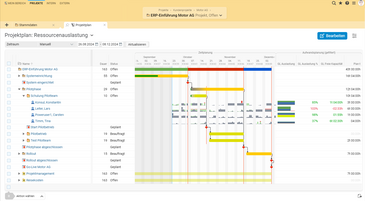 Im interaktiven Gantt-Diagramm planen Sie Vorgänge, Aufgaben und Meilensteine im zeitlichen Ablauf und verfolgen den Projektfortschritt. Dazu können Sie auch die Auslastung einblenden.