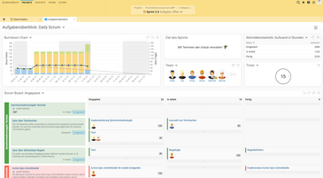 Im Aufgabenüberblick in BCS erhalten Sie einen Überblick über den Sprint-Status und das Scrum-Board mit allen Aktivitäten.