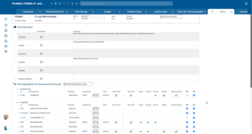 Projektportfolio Status