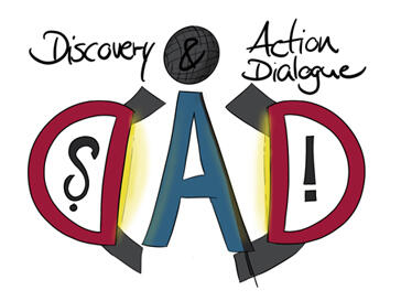 Methode Discovery & Action Dialogue
