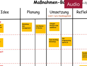 Agile Teamentwicklung mit Kanban